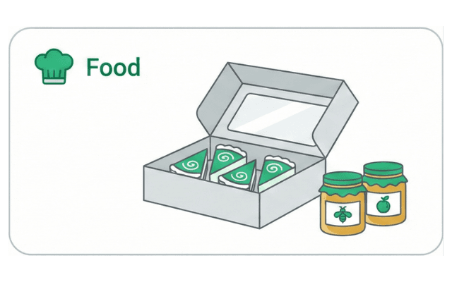 Home bakers using SellerTree